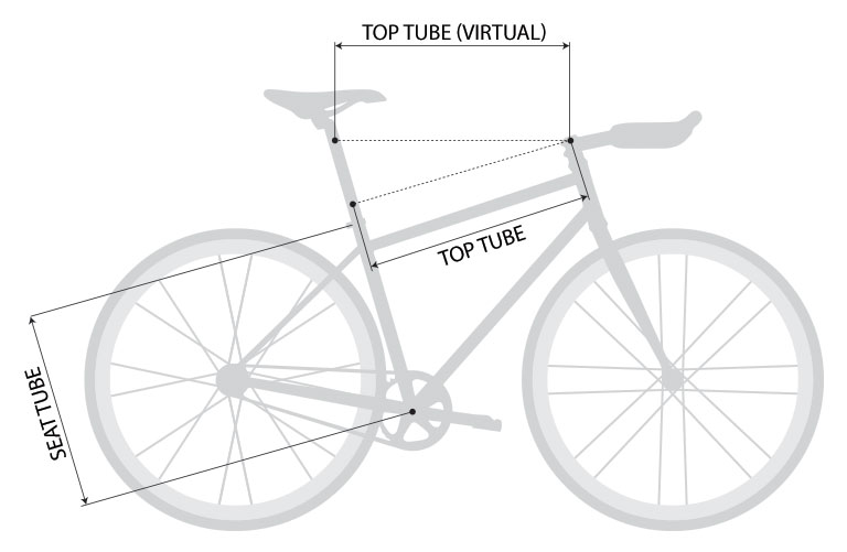 bicycle-measurements_en
