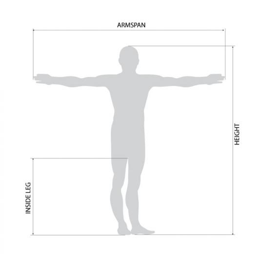 human-measurements_en_0