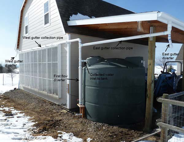 rainwater-harvesting-5