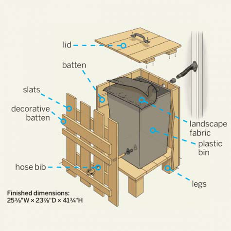 rainwater-harvesting-8